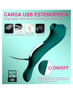 Vibrador para clítoris Wünd
