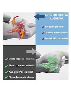 Almohada ortopédica Wünd firmeza media