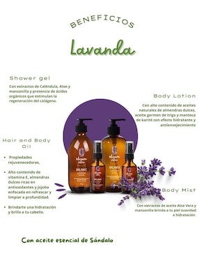 Kit tratamiento corporal hidratante Oleum Vitae