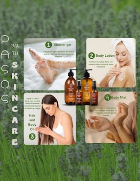 Kit tratamiento corporal hidratante Oleum Vitae