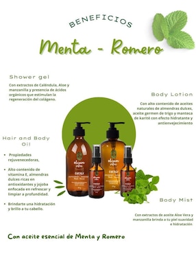 Kit tratamiento corporal hidratante Oleum Vitae
