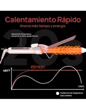 Rizadora Wünd 9 mm de cerámica