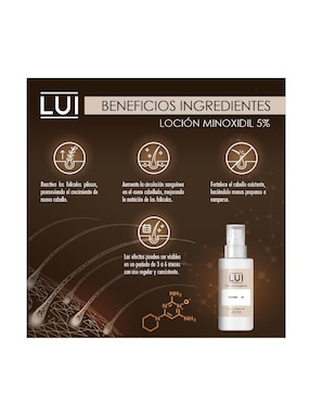 Tratamiento para cuero cabelludo anticaída Lui