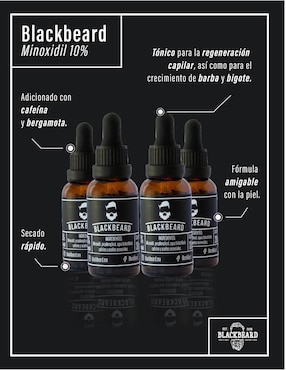 Kit tratamiento capilar anticaída Blackbeard