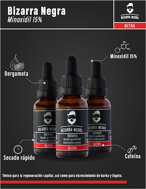 Kit tratamiento para capilar Minoxidil anticaída Blackbeard