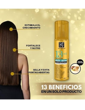 Tratamiento capilar hidratante Kerashine