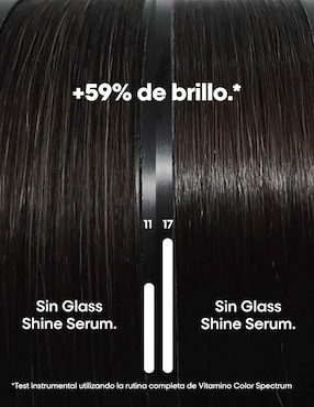 Sérum capilar Loreal Professionnel Vitamino Color Spectrum