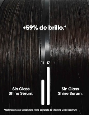 Sérum capilar Loreal Professionnel Vitamino Color Spectrum