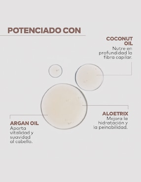 Shampoo para cabello seco Nourishing Yellow Nutritive 500 ml