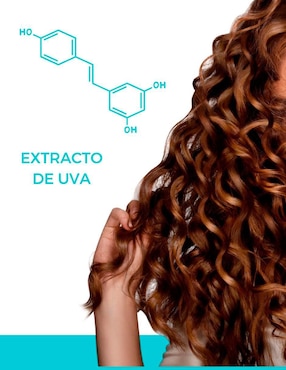 Kit tratamiento capilar Curl Barcelona Pharma hidratante rizos