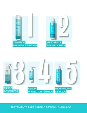 Kit tratamiento capilar Curl Barcelona Pharma hidratante rizos