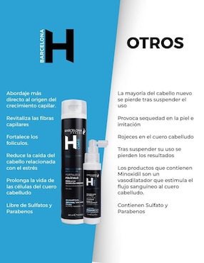 Set tratamiento capilar dúo prevención caída shampoo + loción anti caída con prohairin B4 Barcelona Pharma