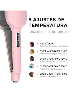 Set eléctricos Tymo Rovy y Rovy Compact 2 piezas