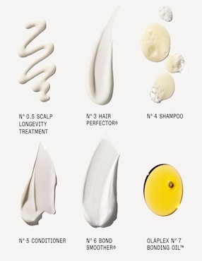 Tratamiento para capilar The Full-On Shine fortalecedor Olaplex