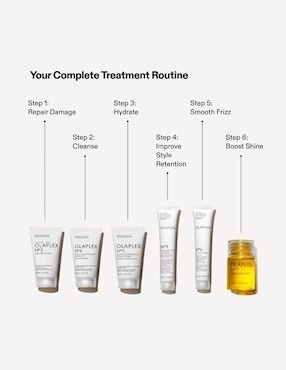 Set tratamiento para capilar The Mini Essentials hidratante Olaplex