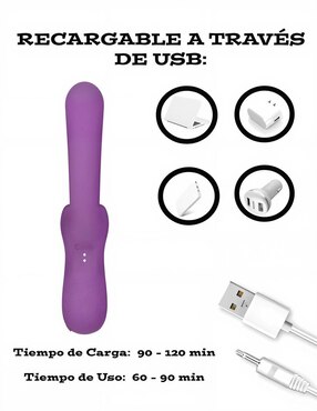 Succionador para clítoris y punto g Lusty Naomii