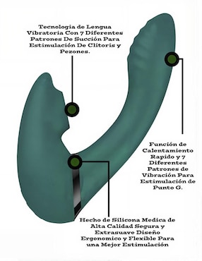 Vibrador para clítoris y punto G Lusty Ness 180°