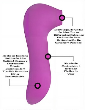 Succionador para clítoris Lusty Sonnyc