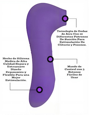 Succionador para clítoris Lusty Sonnyc