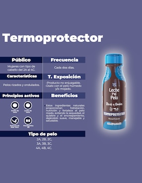 Protector de calor para cabello Leche Pal Pelo Rizos y ondas 250 ml