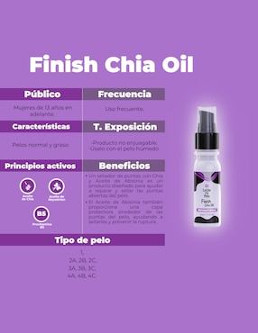 Tratamiento capilar Reparapuntas Finish Chia reparador Leche pal Pelo tradicional