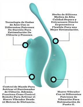 Succionador para clítoris y punto G Lusty