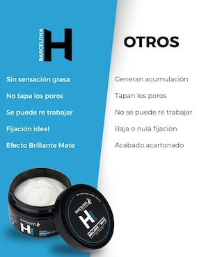 Set de cera para cabello Barcelona Pharma para suavizar