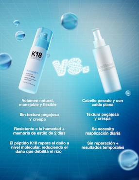 Spray para cabello todo tipo Astrolift reparative volume mist K18 118 ml