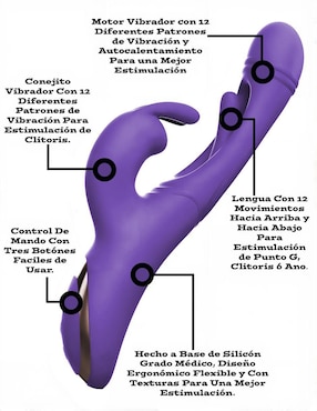 Vibrador para clítoris y punto G Lusty Nicolette