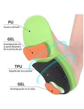 Plantilla ortopédica Belug de gel