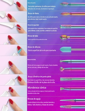 Set manicure eléctrico Belug