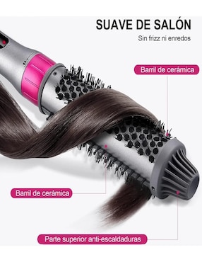 Rizadorade cabello Belug