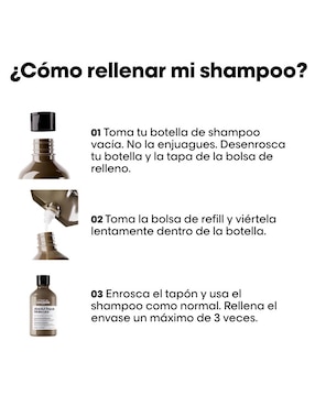 Shampoo reparador para cabello maltratado Refill Loreal Professionnel Absolut Repair Molecular 500 ml