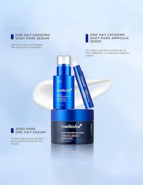Set tratamiento facial Zero Pore purificador Medicube