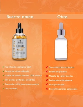 Aceite Kanzy Hair and Beauty 120 ml