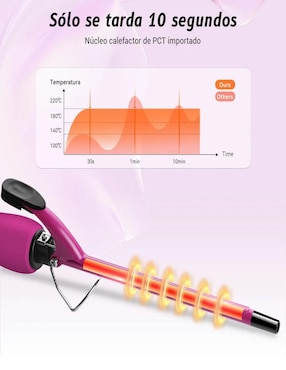 Rizadora de cabello Belug 9 mm de cerámica - turmalina