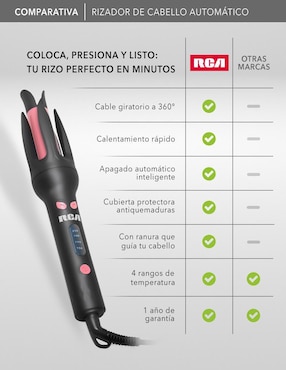 Rizadora de cabello RCA RC-PR 40 mm de cerámica turmalina