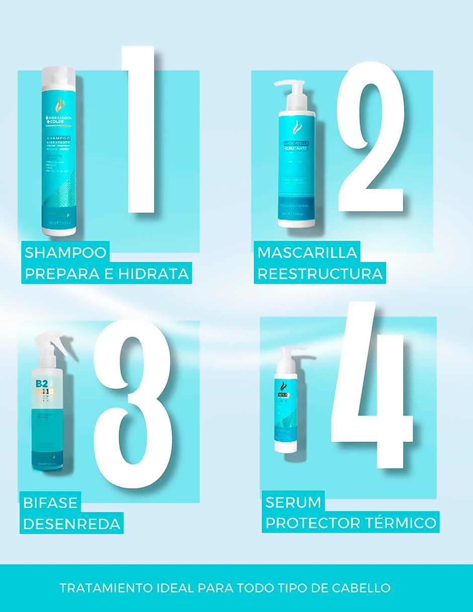 Tratamiento para capilar Pack Pharma hidratante 2