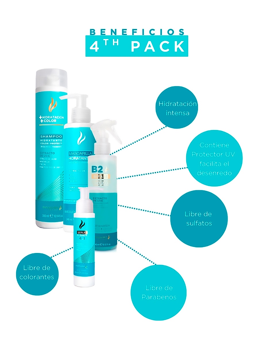 Tratamiento para capilar Pack Pharma hidratante 7