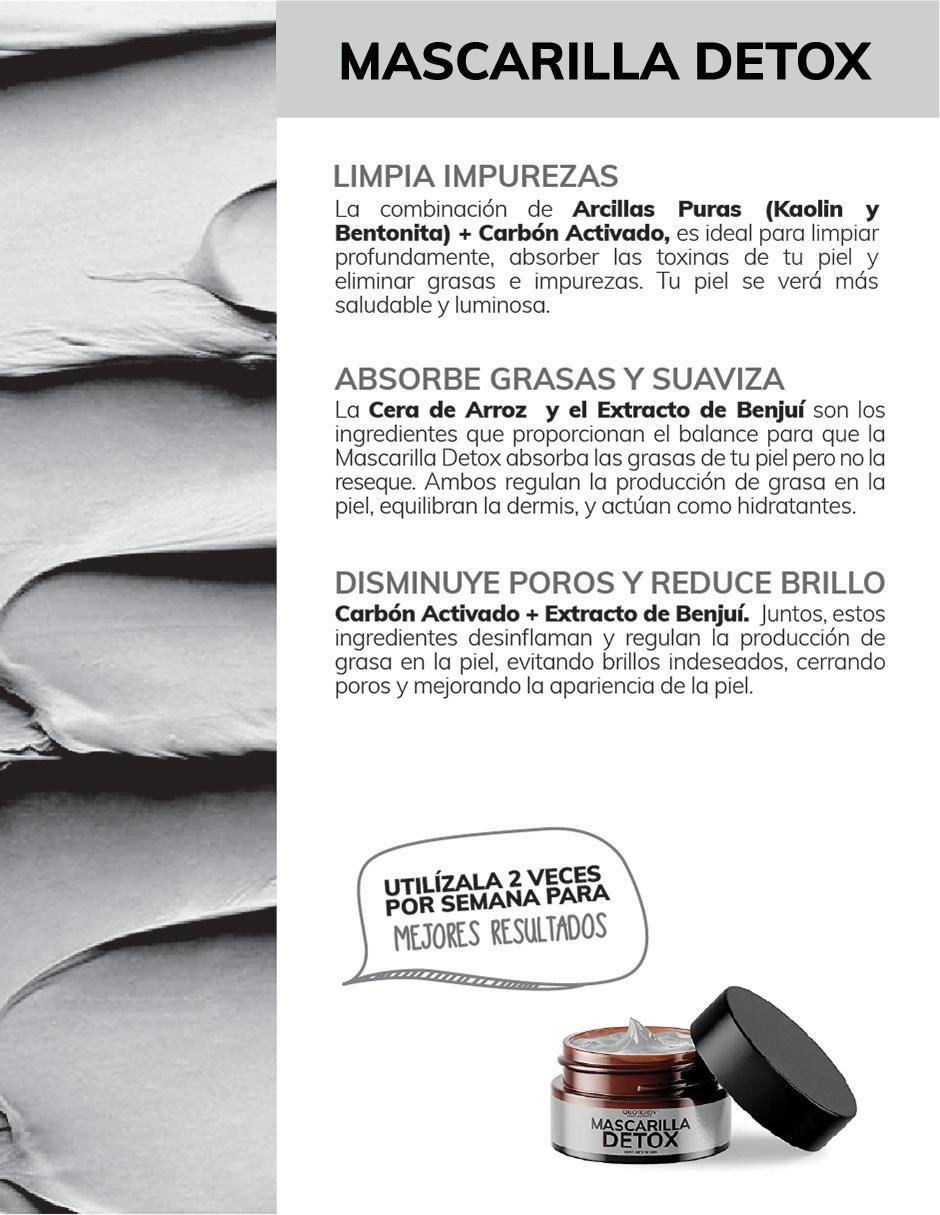 Kit Mascarilla Detox con Carbon Activado + Refresh Hidratante Skin Care Facial 2