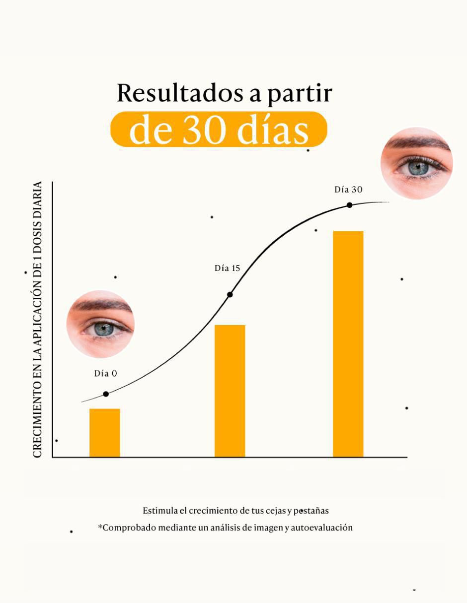 Suero para pestañas 4