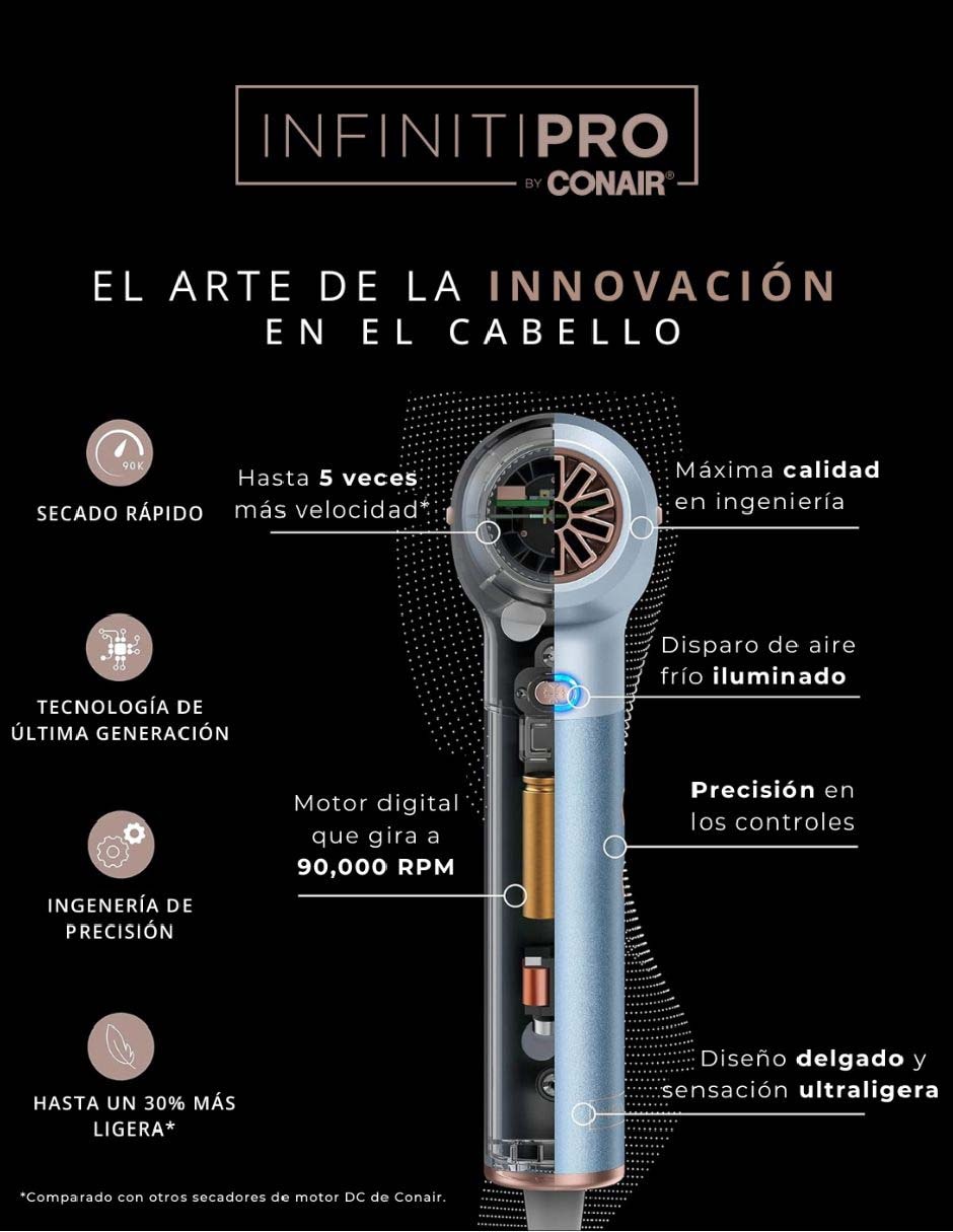 Secadora de cabello InfinitiPro 999ES 5
