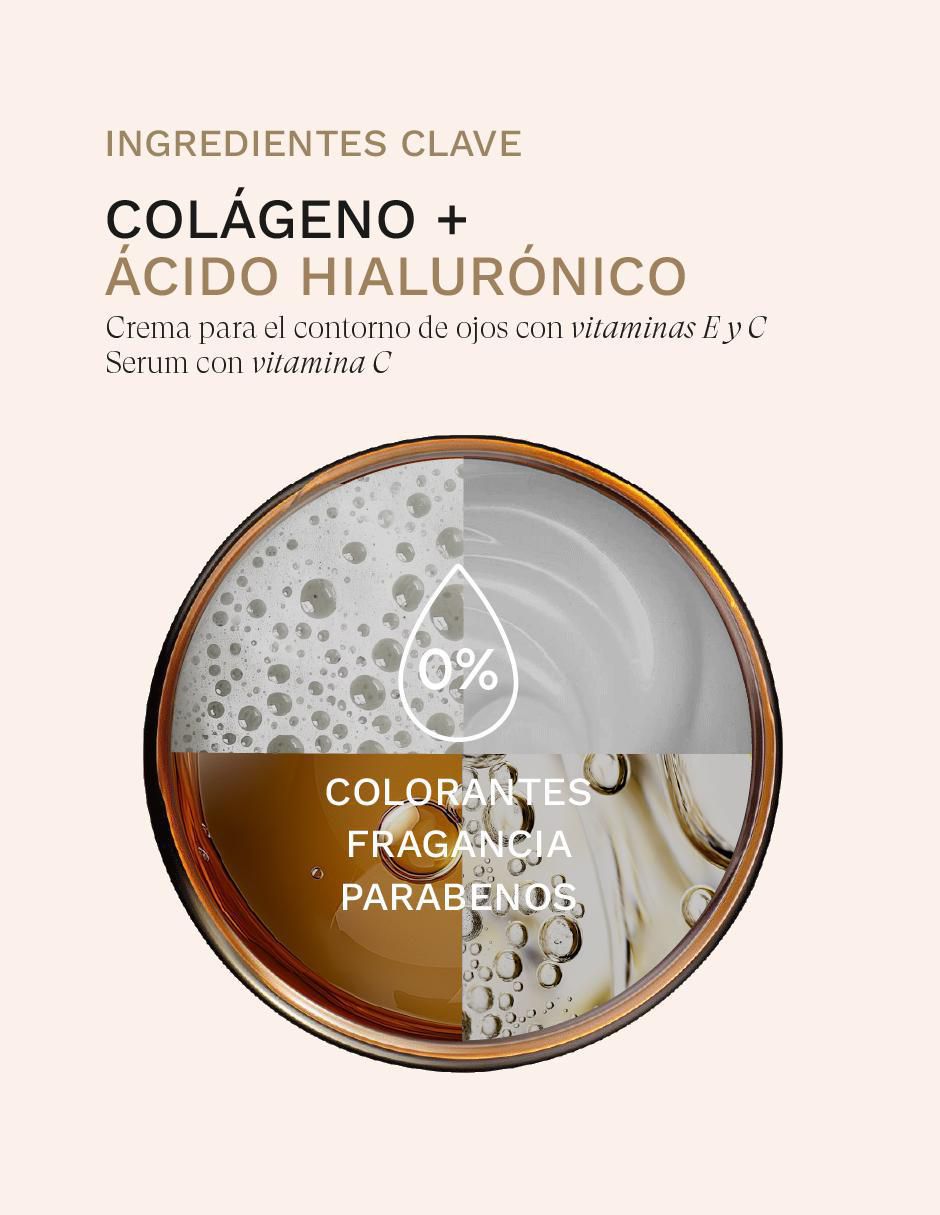 Kit tratamiento facial Set facial : serum + gel limpiador + tonico + contorno de ojos antiedad Collagenic 4