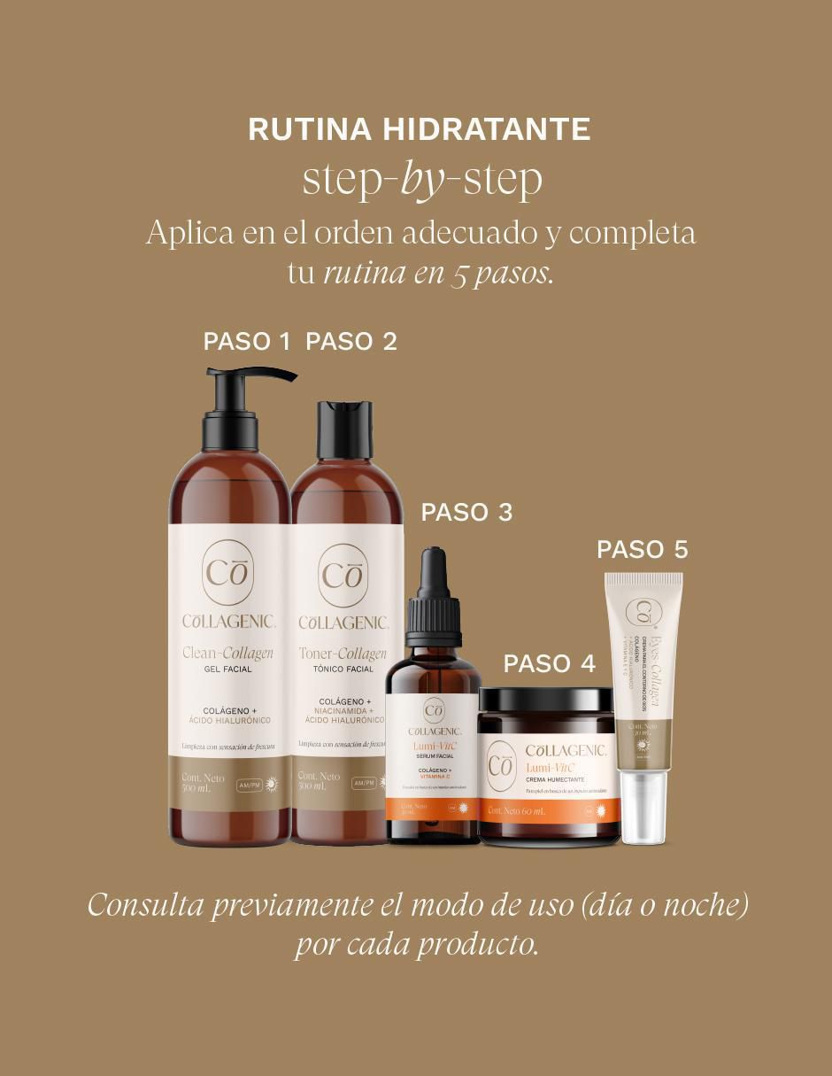 Kit tratamiento facial Set facial : serum + gel limpiador + tonico + contorno de ojos antiedad Collagenic 8