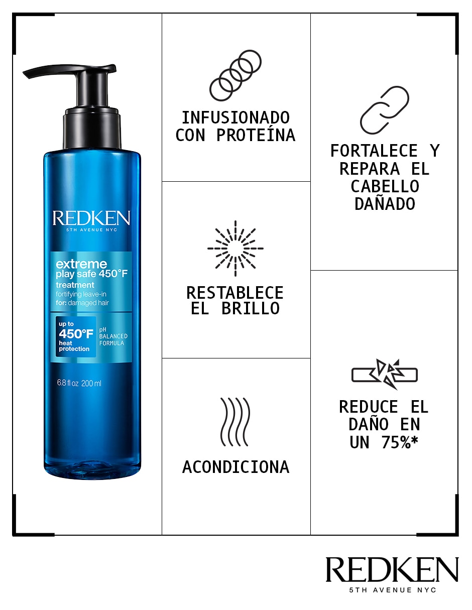 Sérum de protección térmica para cabello todo tipo piel 2