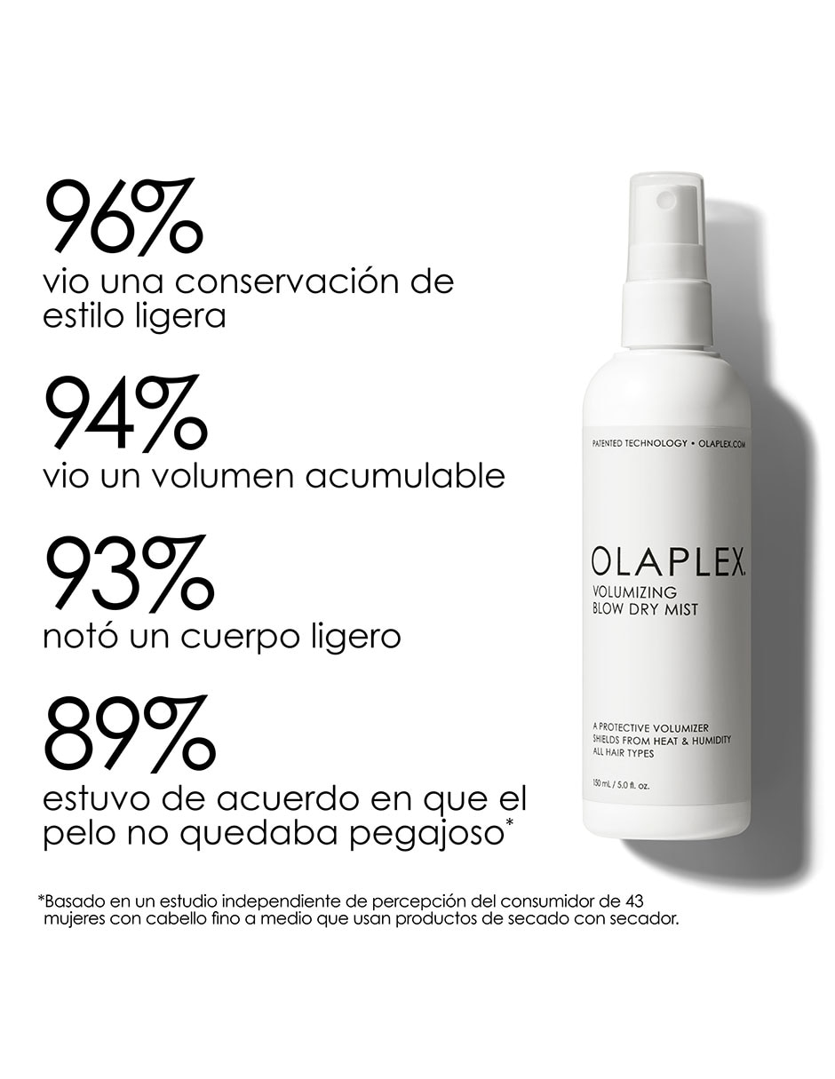 Protector de calor para cabello Volumizing Blow Dry Mist 150 ml 2
