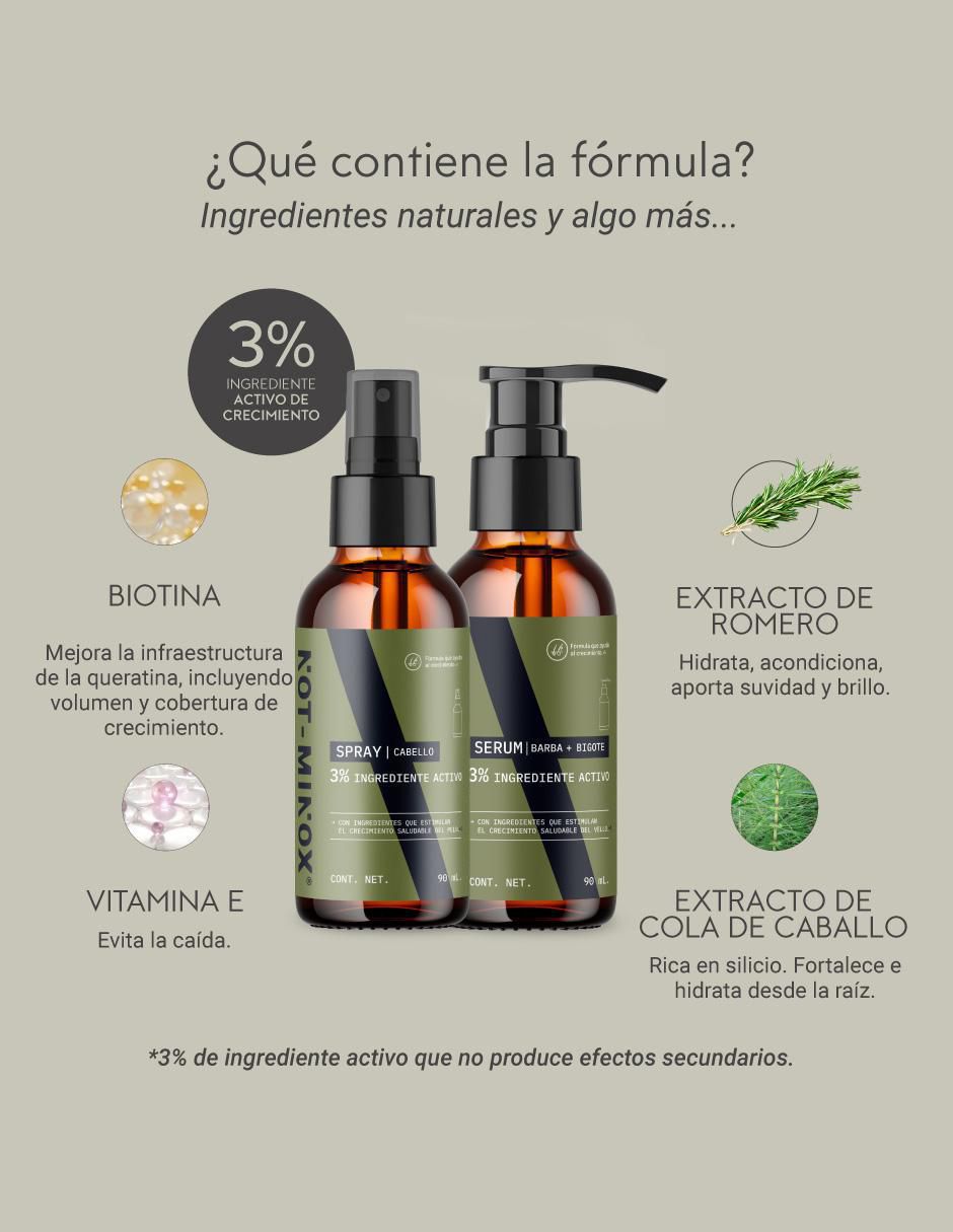 Tratamiento para barba y cabello crecimiento 4