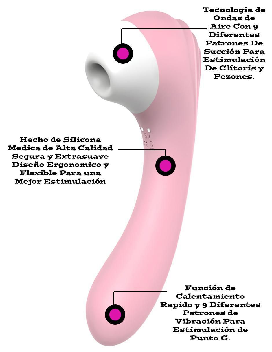 Succionador para Punto G MX 5