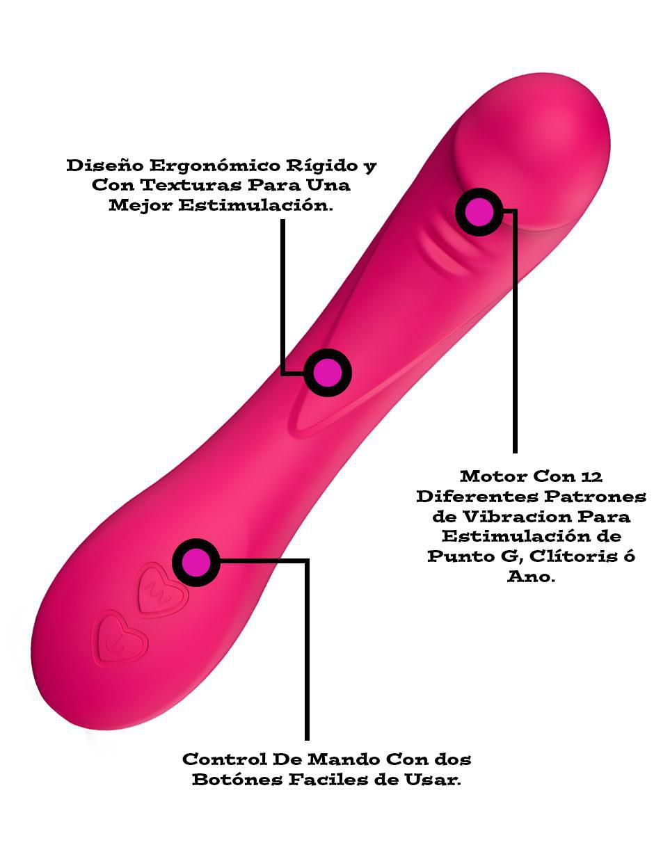 Vibrador para Punto G MX 4
