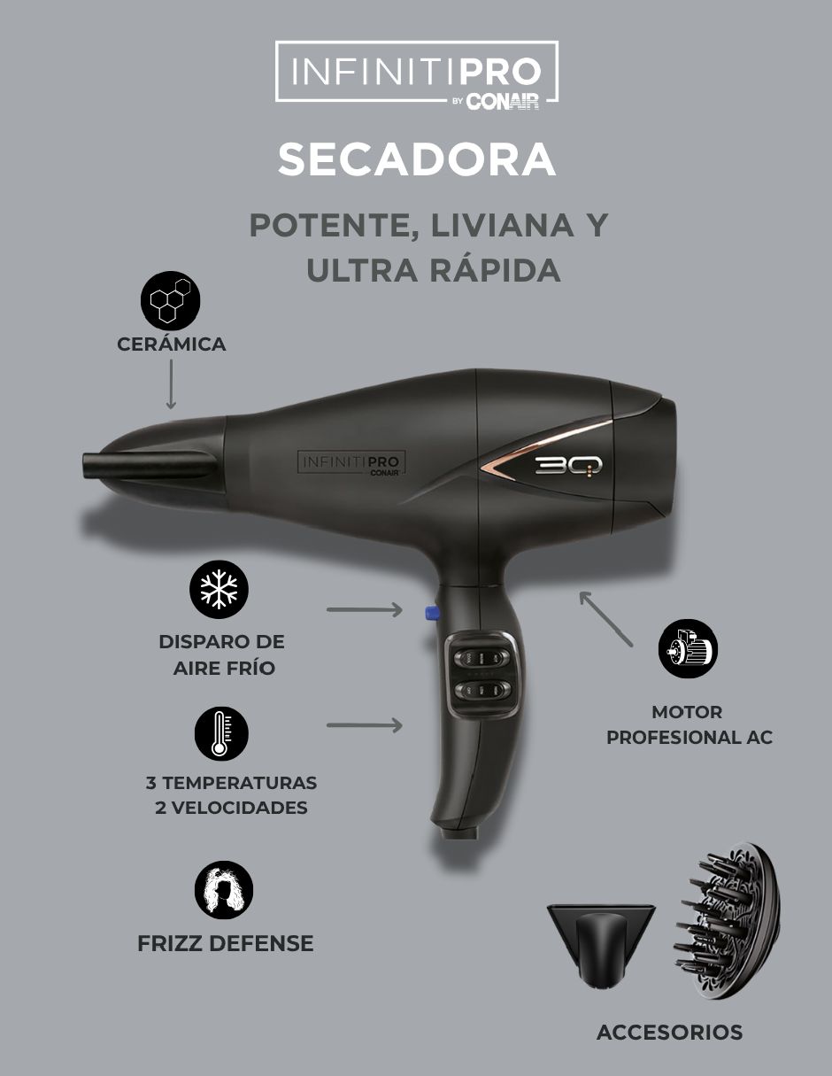 Secadora de cabello 3qbkes 6